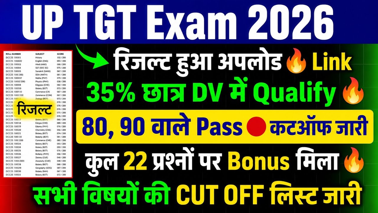 UP TGT RESULT हुआ अपलोड🔥Link जारी🔴UP TGT MATHS CUT OFF 2026/TGT ART CUT OFF 2026/UP TGT CUT OFF 2026