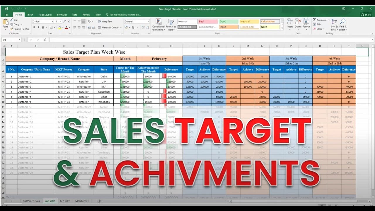 Sales Target Plan | How to Make Sales Target And Achievement Format in Excel