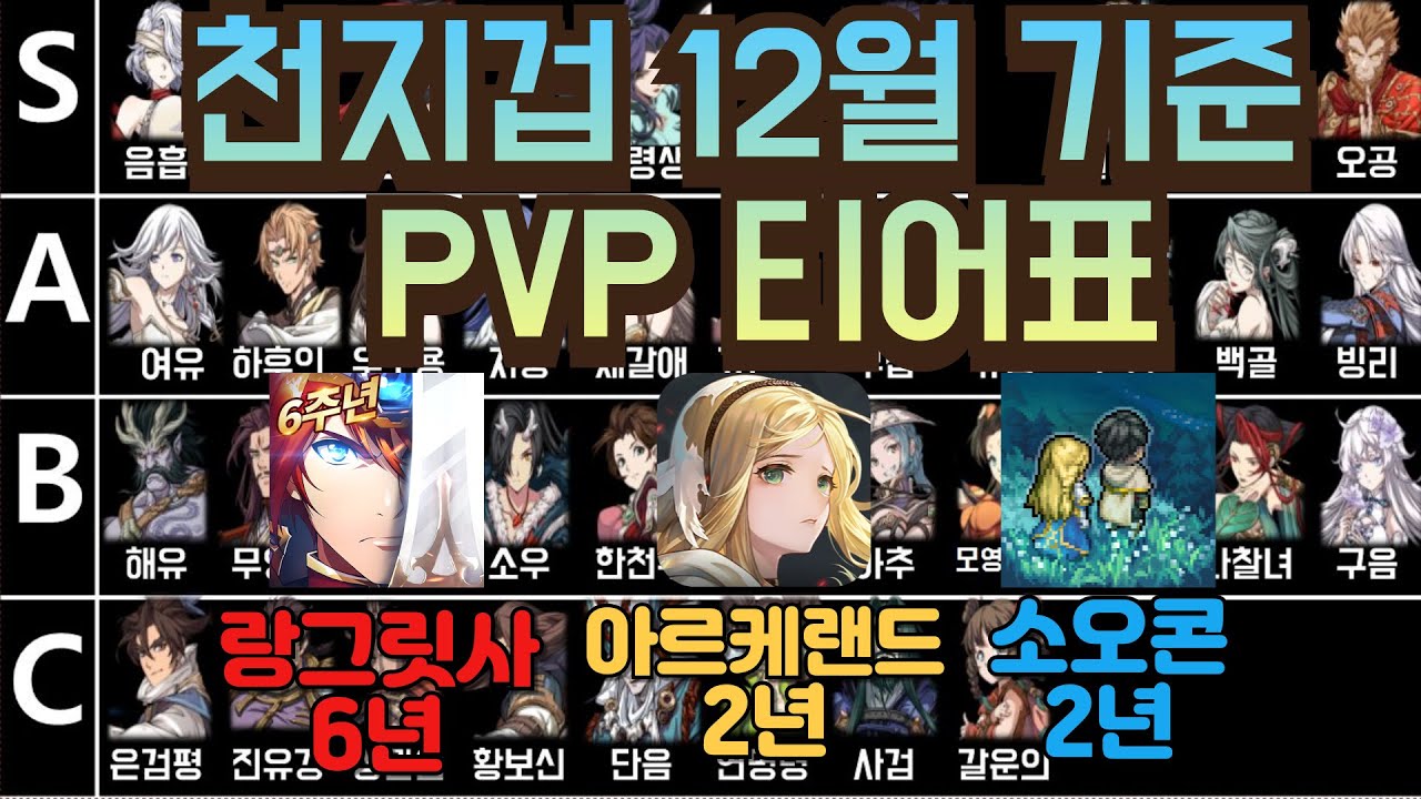 천지겁 25년 12월 PVP 티어표! (아르케랜드, 랑그릿사, 소오콘, 창세기전 기반) [천지겁 모바일]