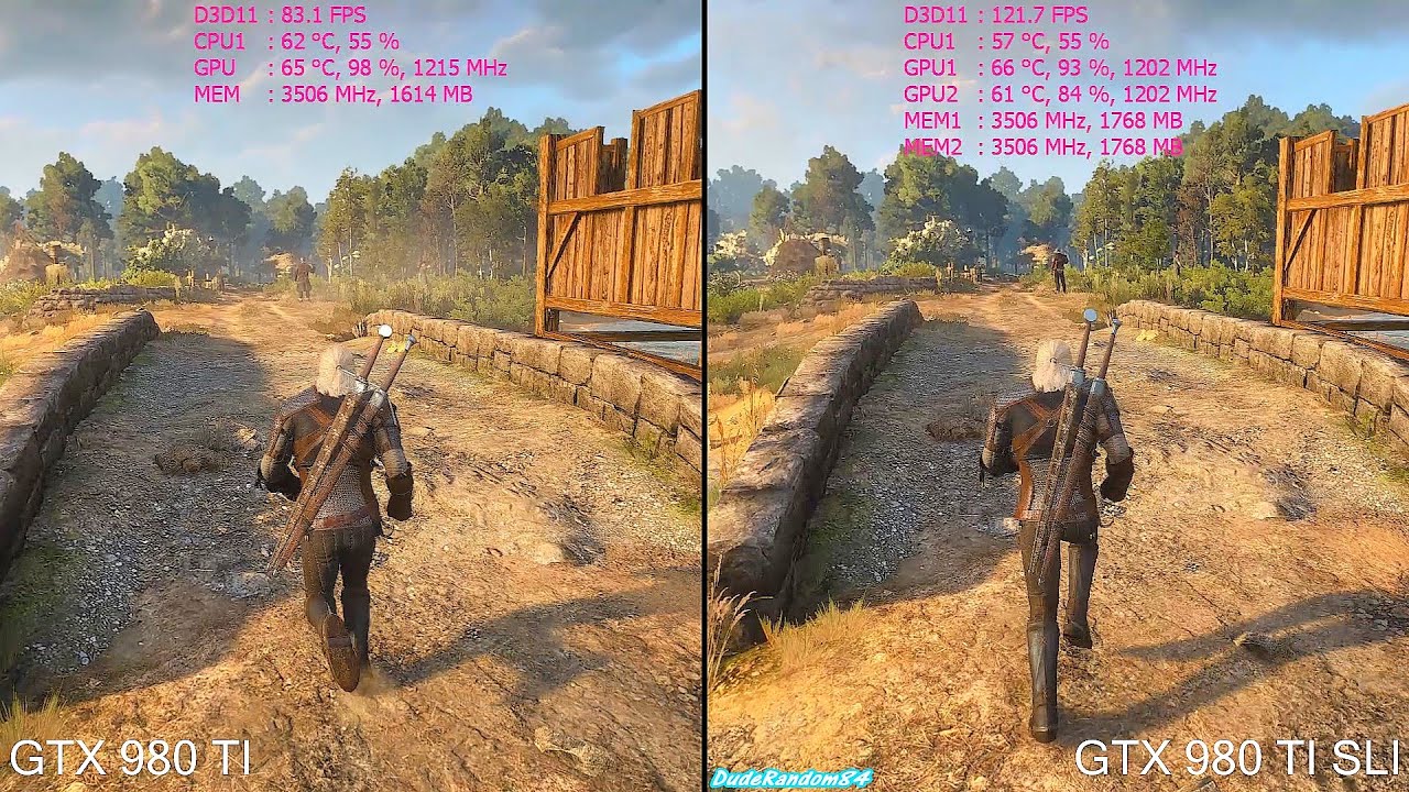 The Witcher 3 Pc GTX 980 TI Vs GTX 980 TI SLI Frame Rate Comparison