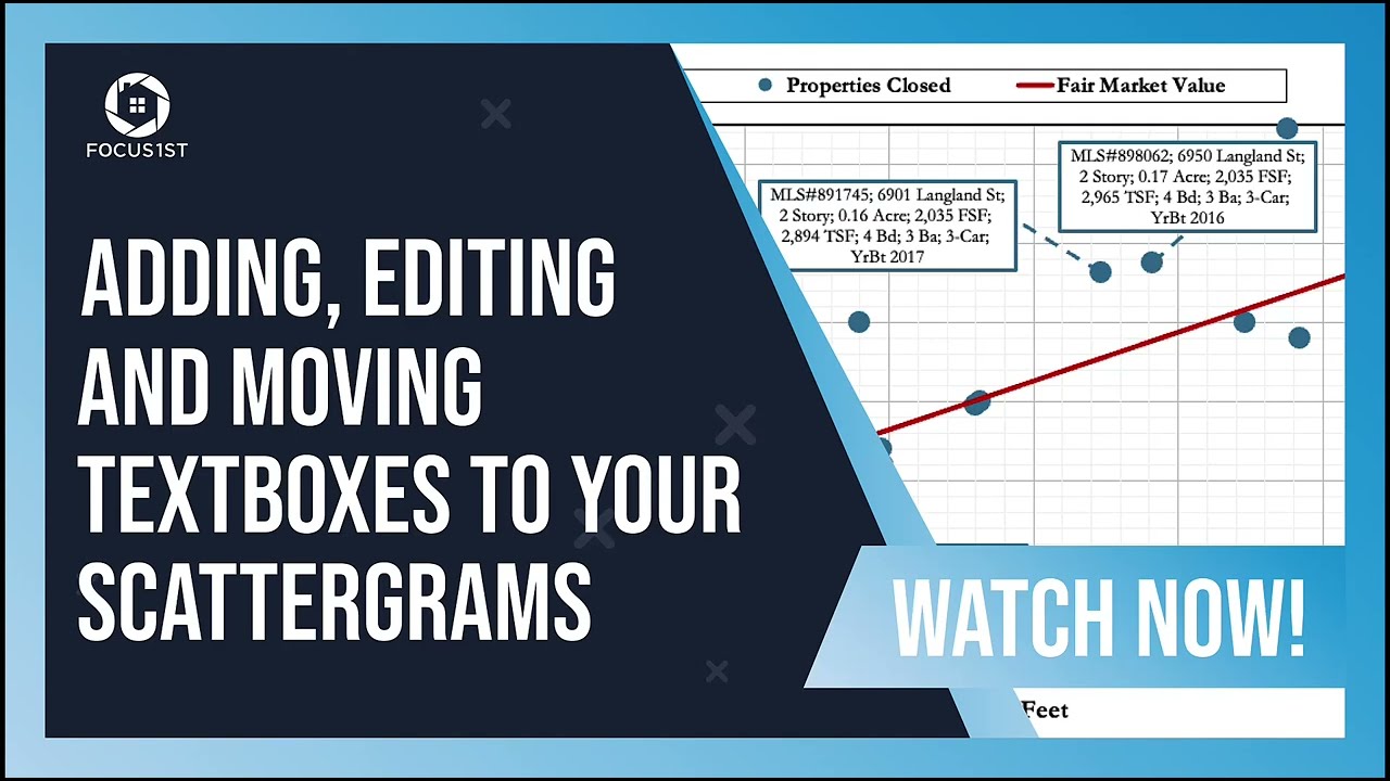 How To Add, Edit, Move & Delete Text Boxes on Your Scattergram Pricing Graph