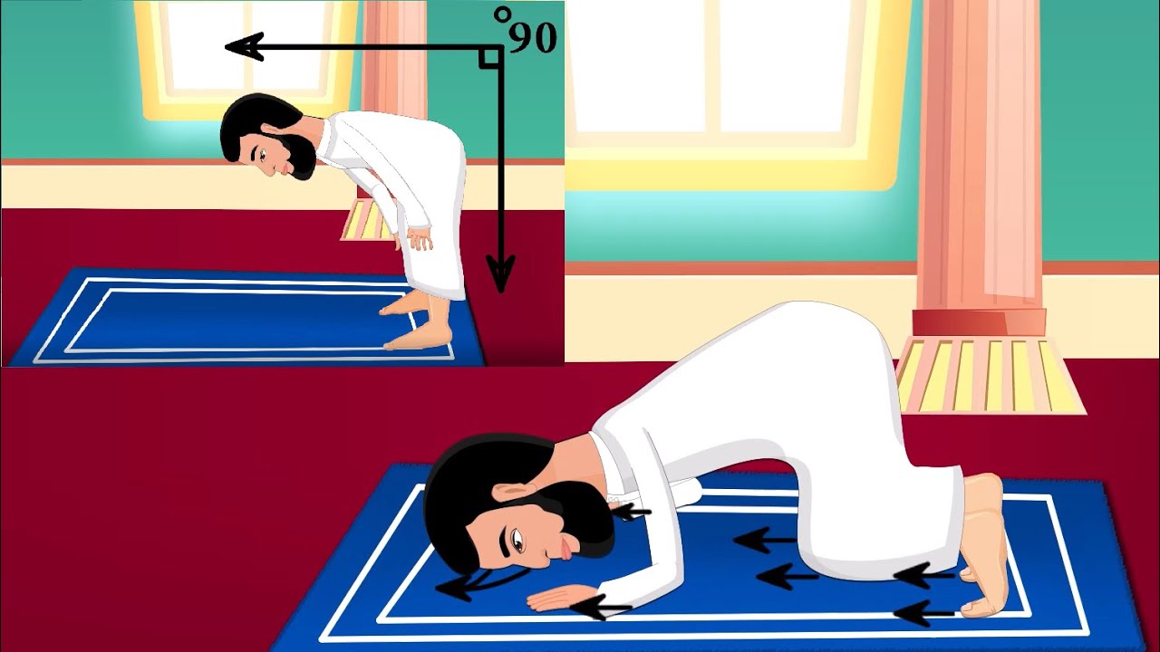 تعلم طريقة الصلاة الصحيحه - كل الخطوات عملياً