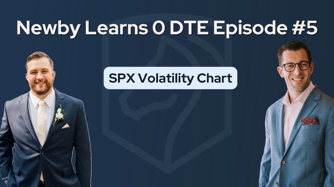 Новичок пытается изучить график волатильности SPX — ZeroDayMark