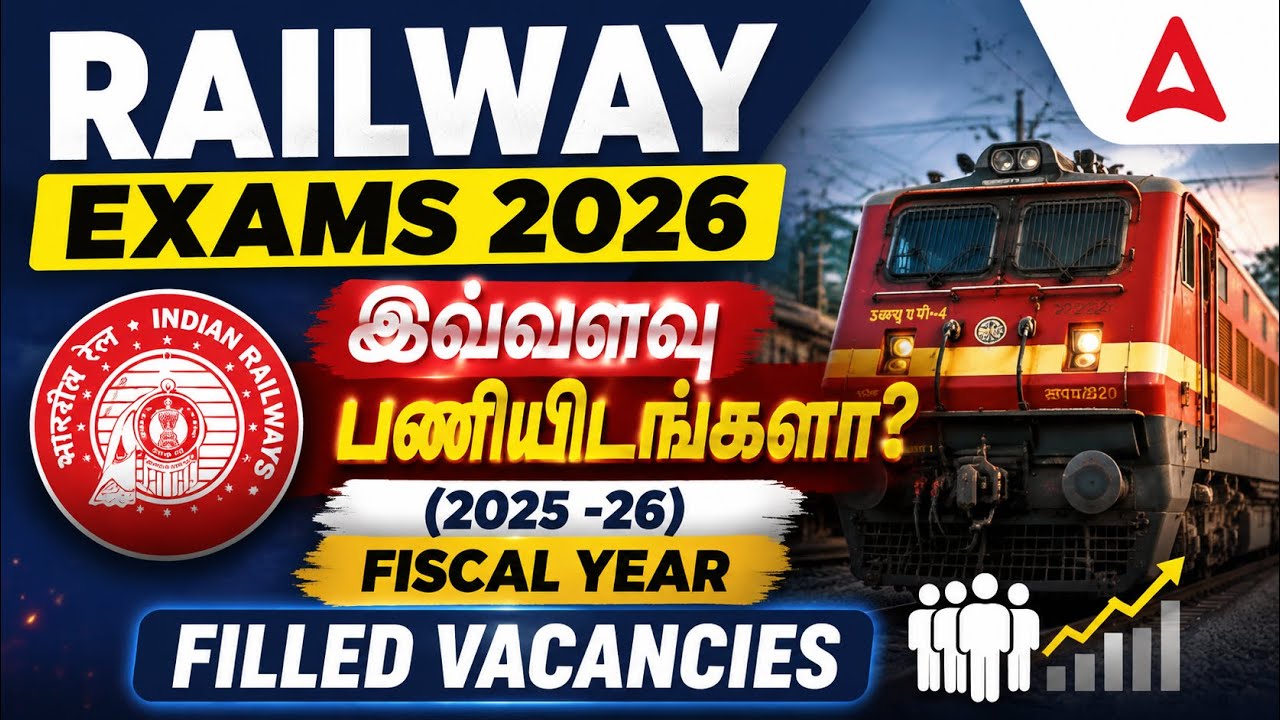 Railway New Update Today 🚨| All Upcoming RRB Exam Dates & Completed Recruitment Details