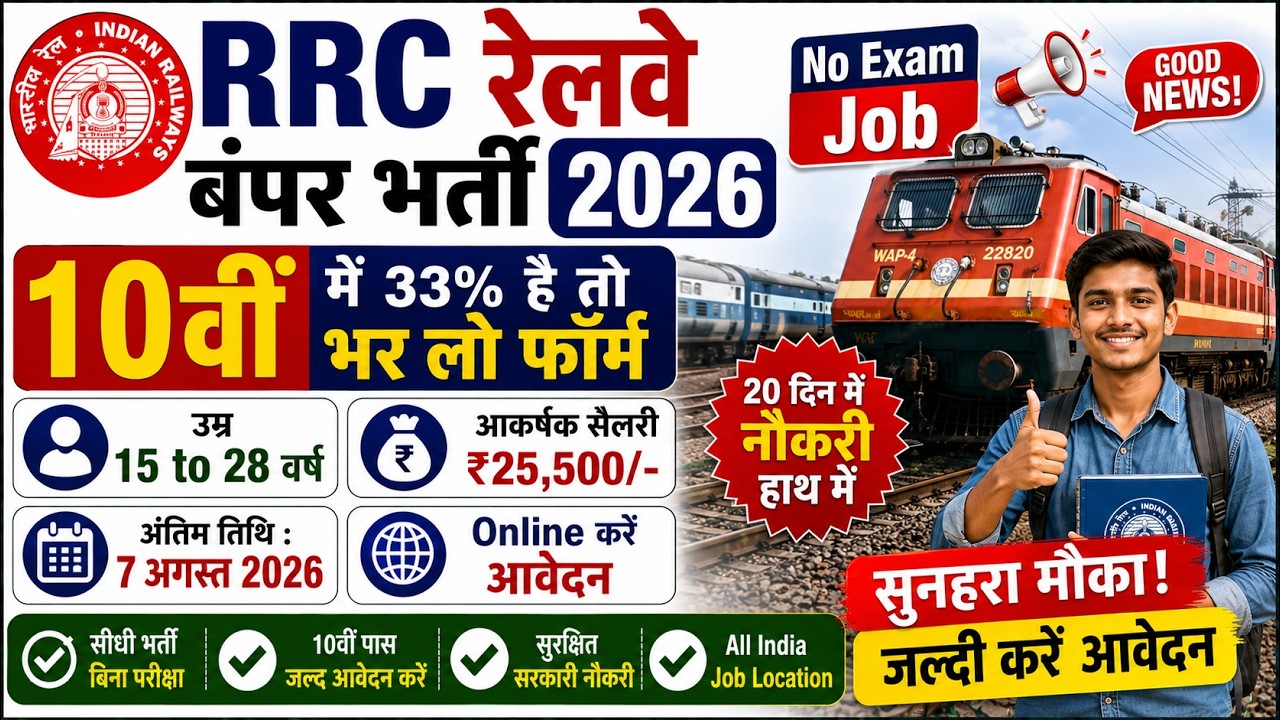 RRC Railway Recruitment 2026 Notification | Indian Railway New Vacancy 2026 |Bharti July | 10th Pass