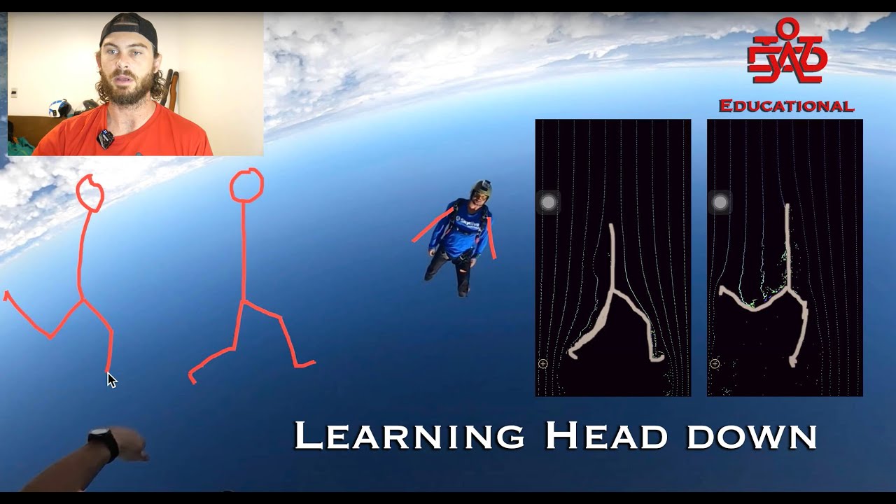 Free fly learning Head down - Skydive