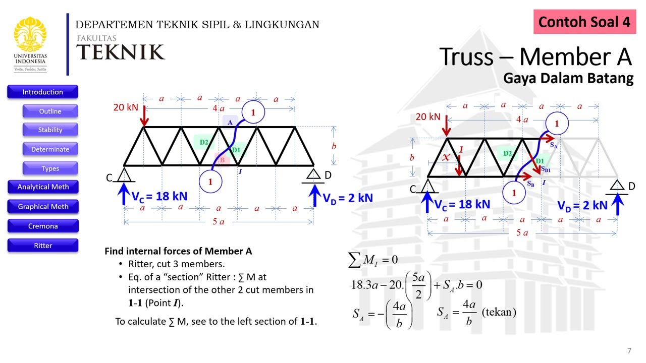 Statika - Rangka Batang - Metode Ritter (3) - Kuliah 5 (10)