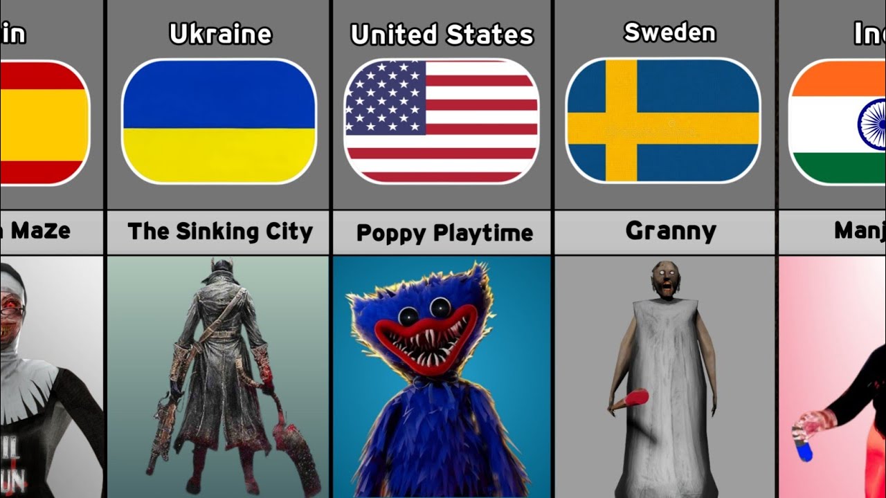 Horror Games From Different Countries | Horror games by different Countries
