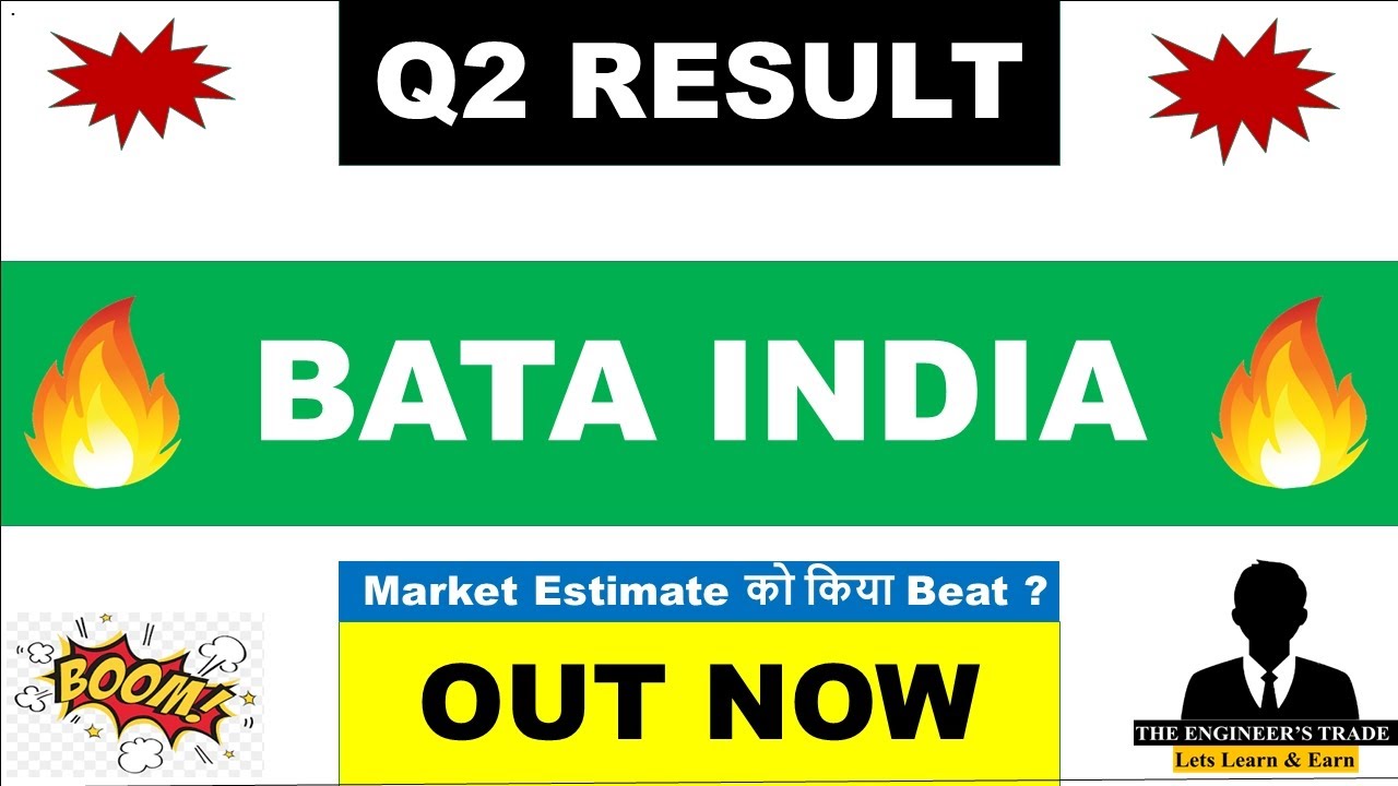 Bata Q2 Results 2025 | Bata Results Today | Bata Stock latest news | Bata India share latest news
