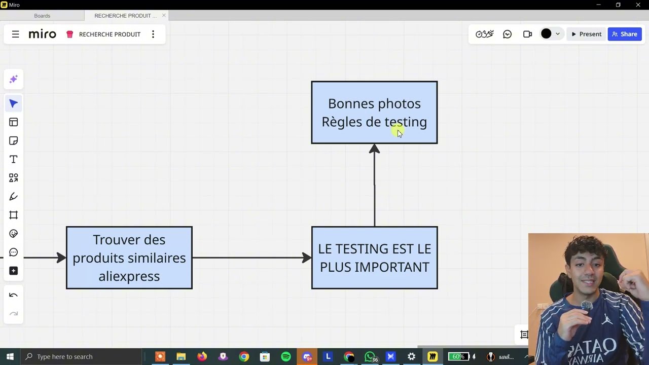 TROUVER DES PRODUITS A 2K/MOIS EN ECOM MARKETPLACE