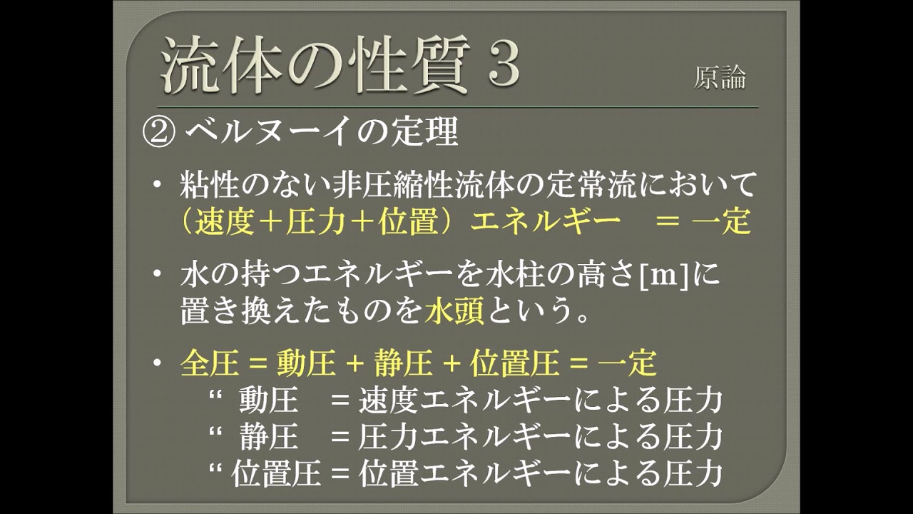 【資格】1級管工事　～原論　公式と定理～ part13