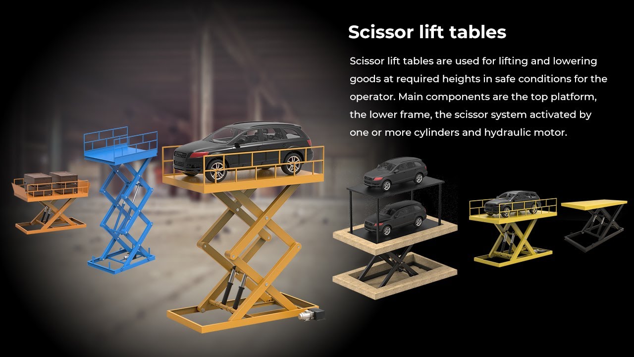 Cargo Handling & Vehicle Lifting Solutions from MORN LIFT