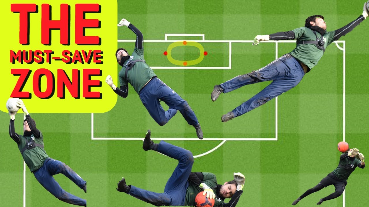 One easy goalkeeper drill to start saving like a PRO!