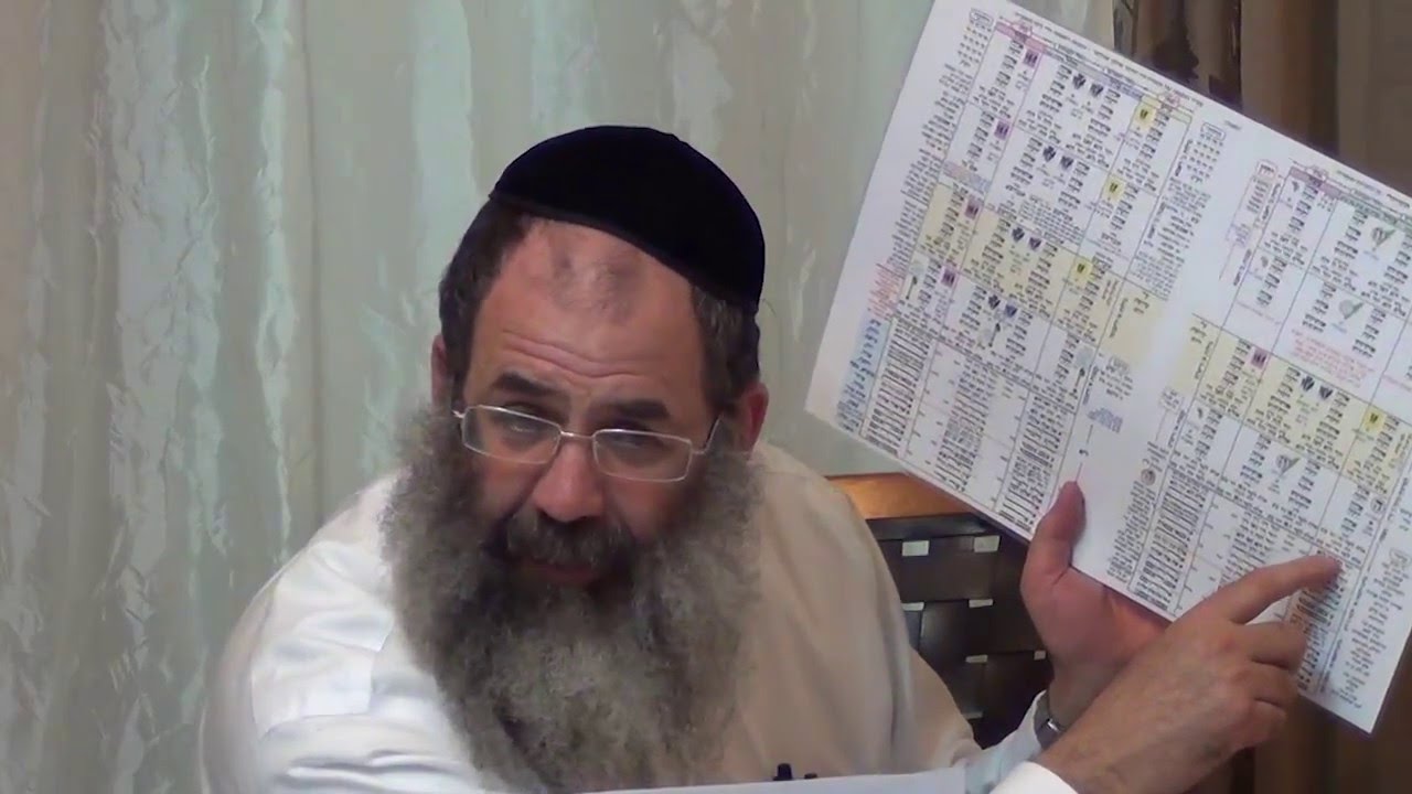 פסח ליל הסדר כוונות הארי ז