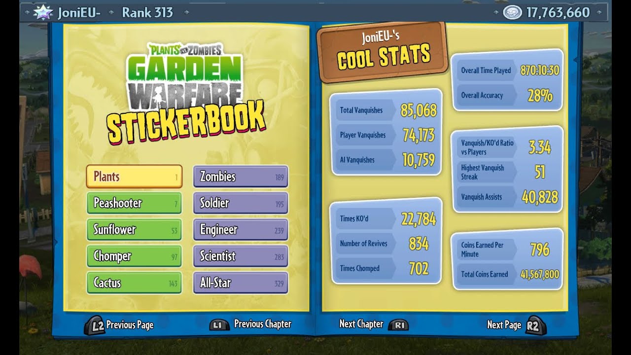 I finally got max rank