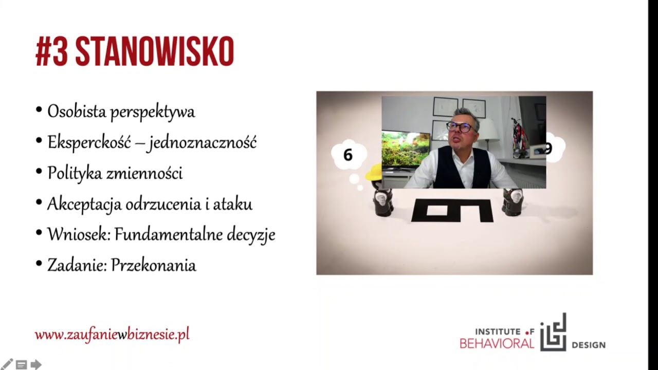 #3 Komponent Wiarygodności: Stanowisko
