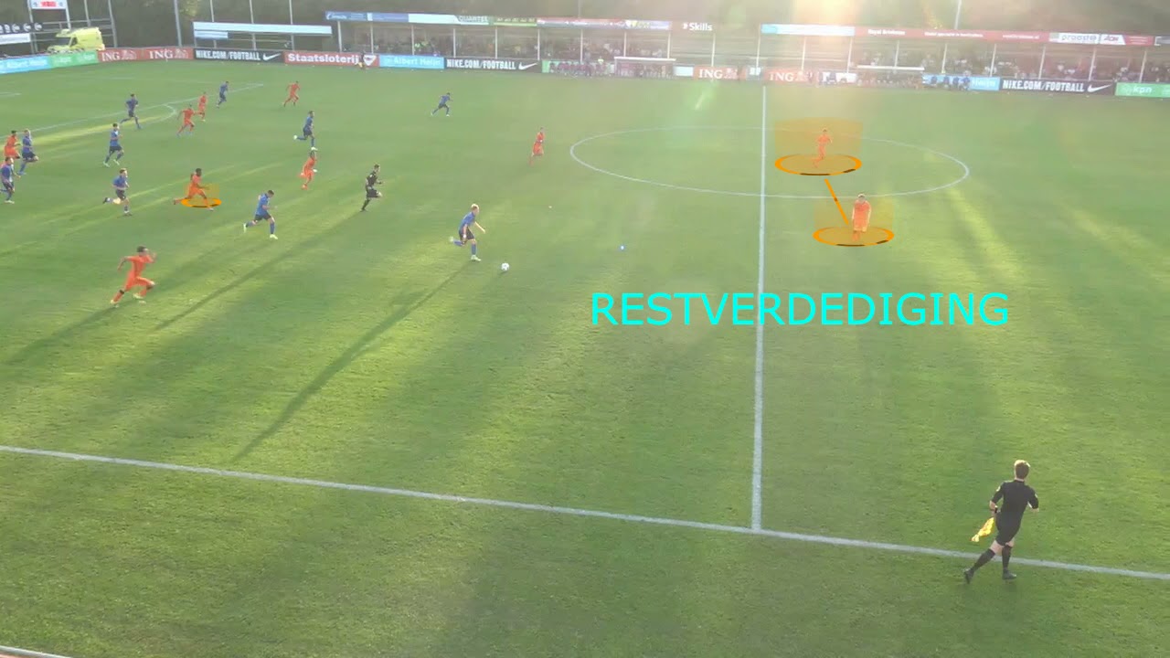 Omschakelen van Aanvallen naar verdedigen NL 018 vs Italie