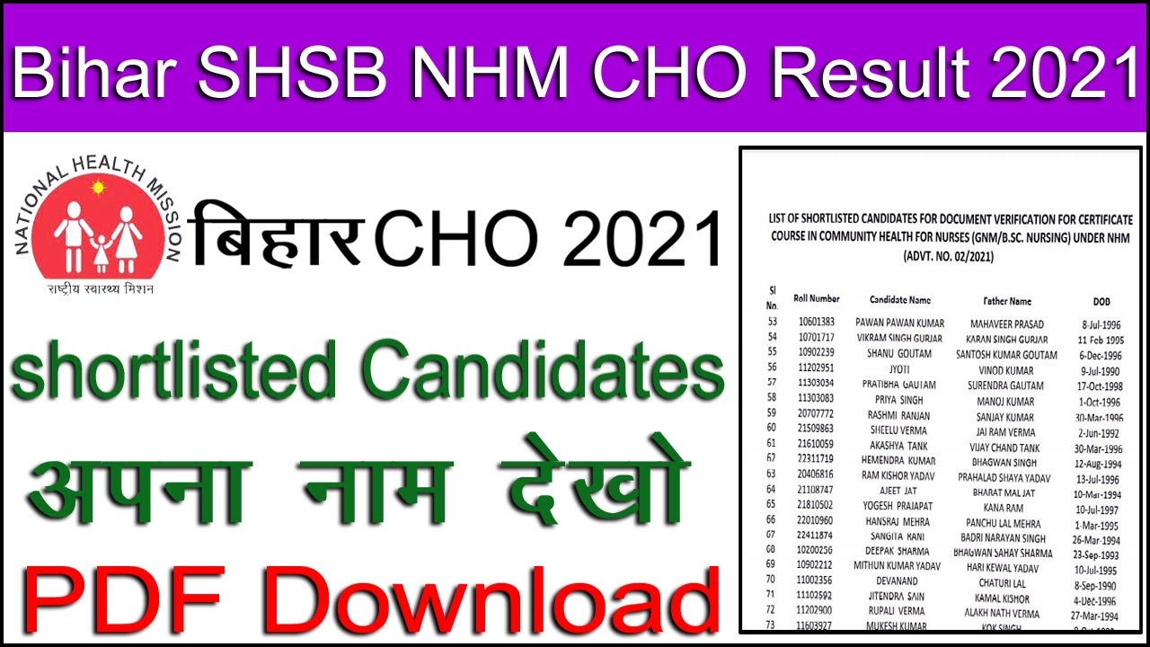 Bihar CHO shortlisted Candidates List Released 2021| NHM Bihar CHO 2021
