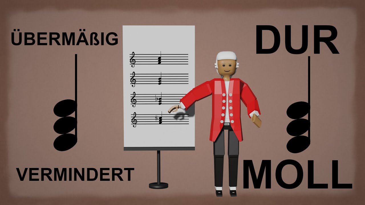 Dreiklänge - Wie bildet man sie? Dur, Moll, Übermäßig & Vermindert (Harmonielehre #6)