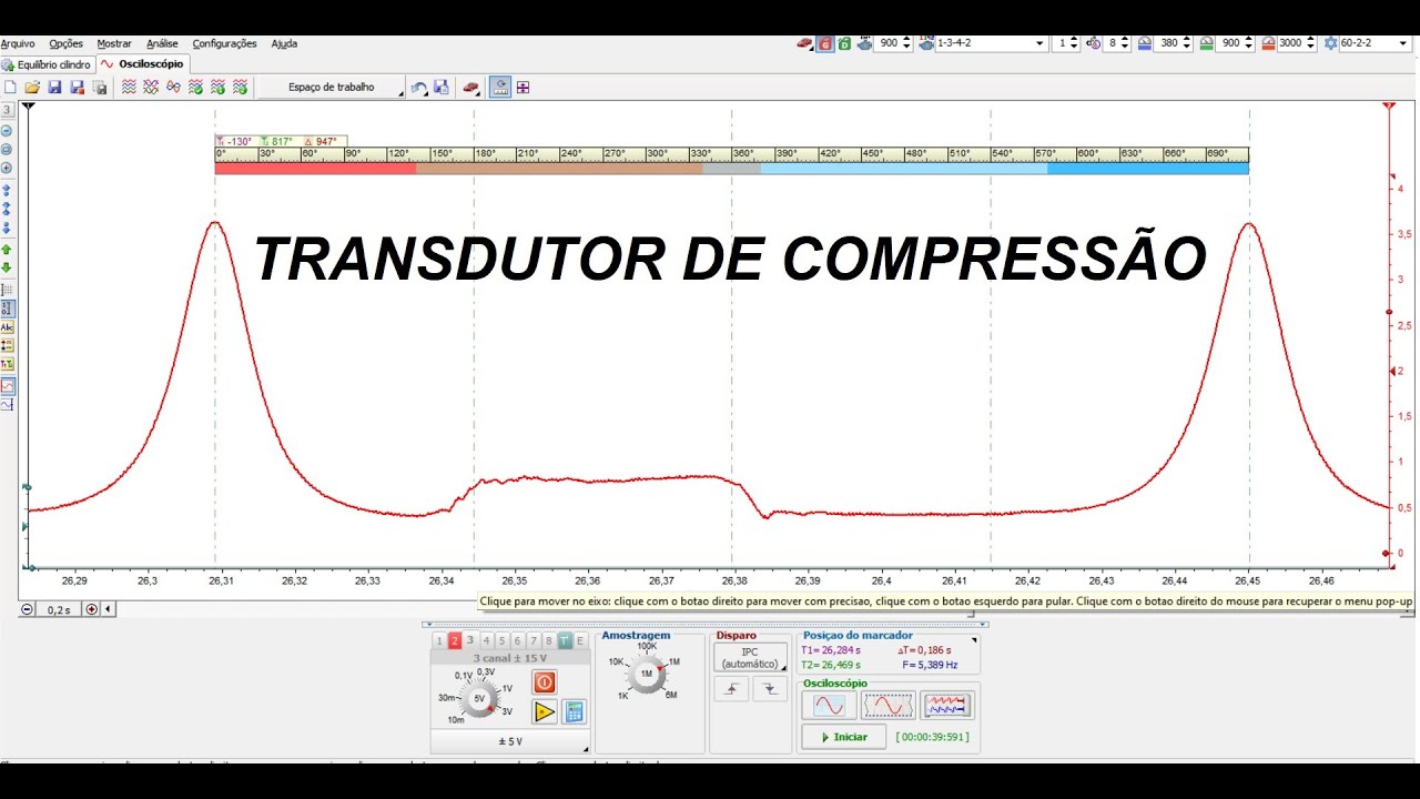Transdutor de compressão no diagnóstico