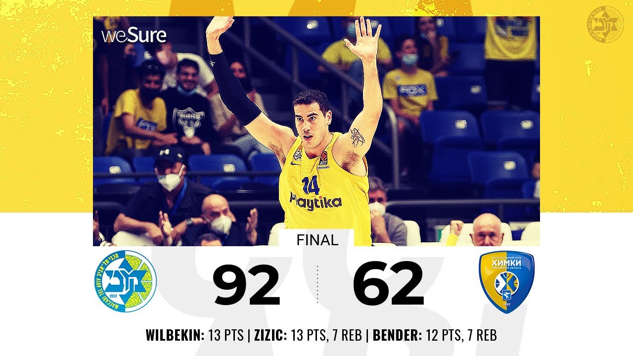 Highlights: Maccabi Playtika Tel Aviv - Khimki Moscow 92:62
