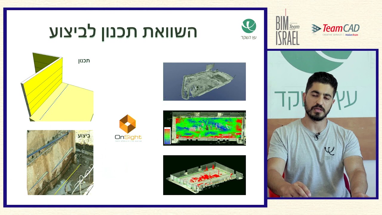 סיפור BIM ישראלי - חברת עץ השקד