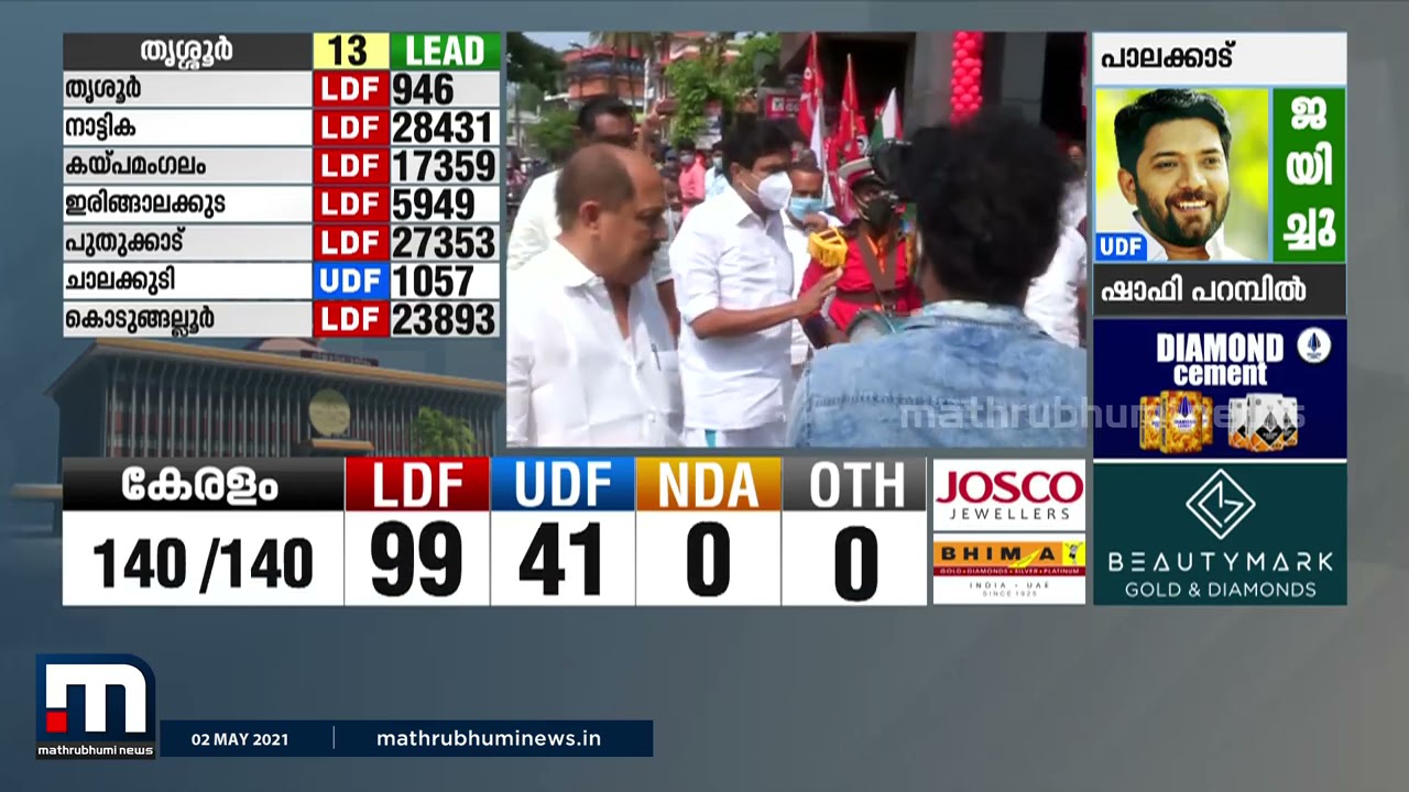 സംസ്ഥാനത്ത് ആഞ്ഞടിച്ച ഇടതു തരംഗത്തിൽ കേരളം ചുവന്നു| Mathrubhumi News