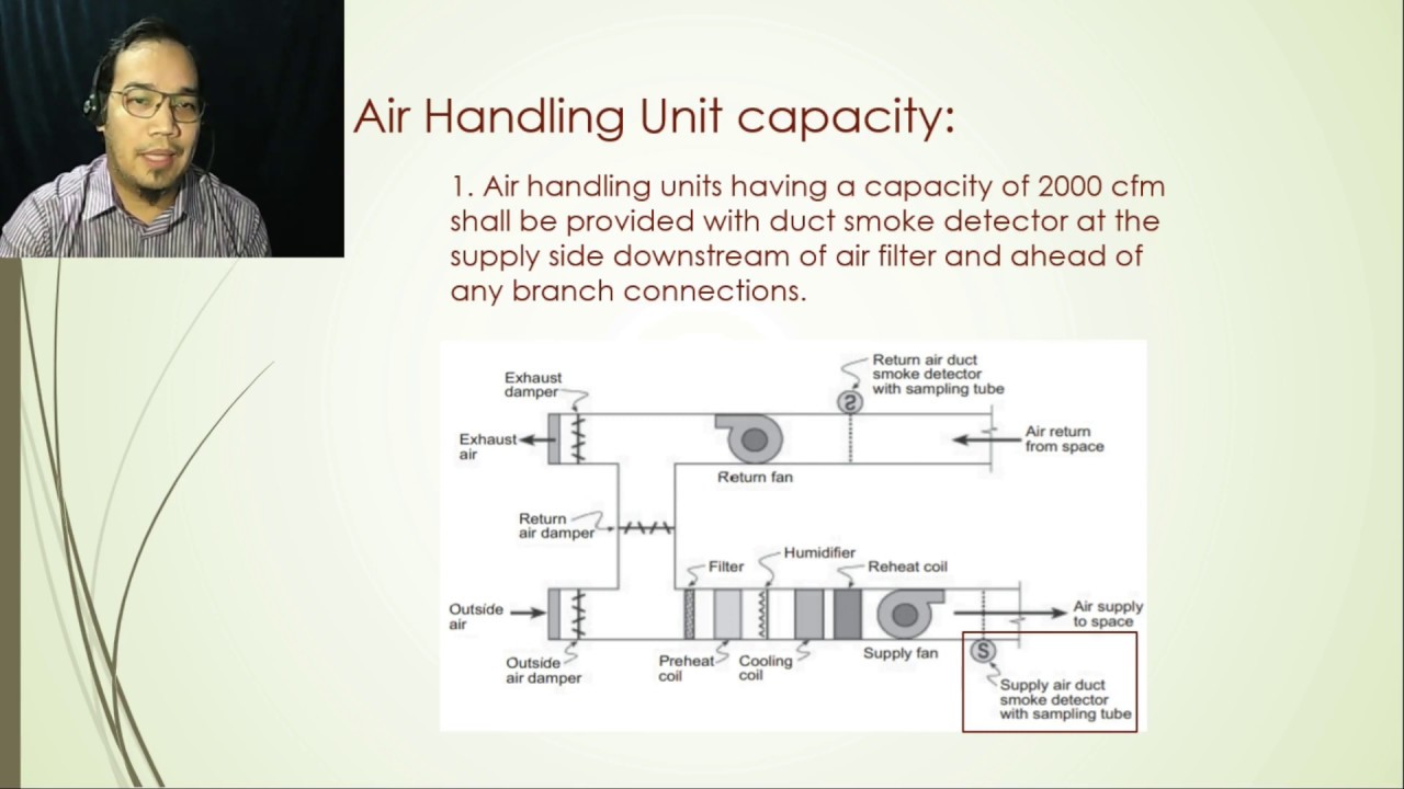 Fire alarm design - Duct smoke detector #Firealarm #ductdetector