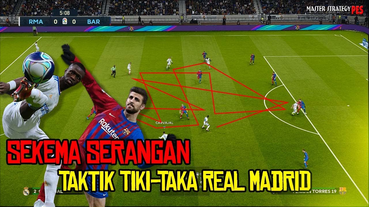 Skema Serangan Taktik Tiki-taka Real Madrid