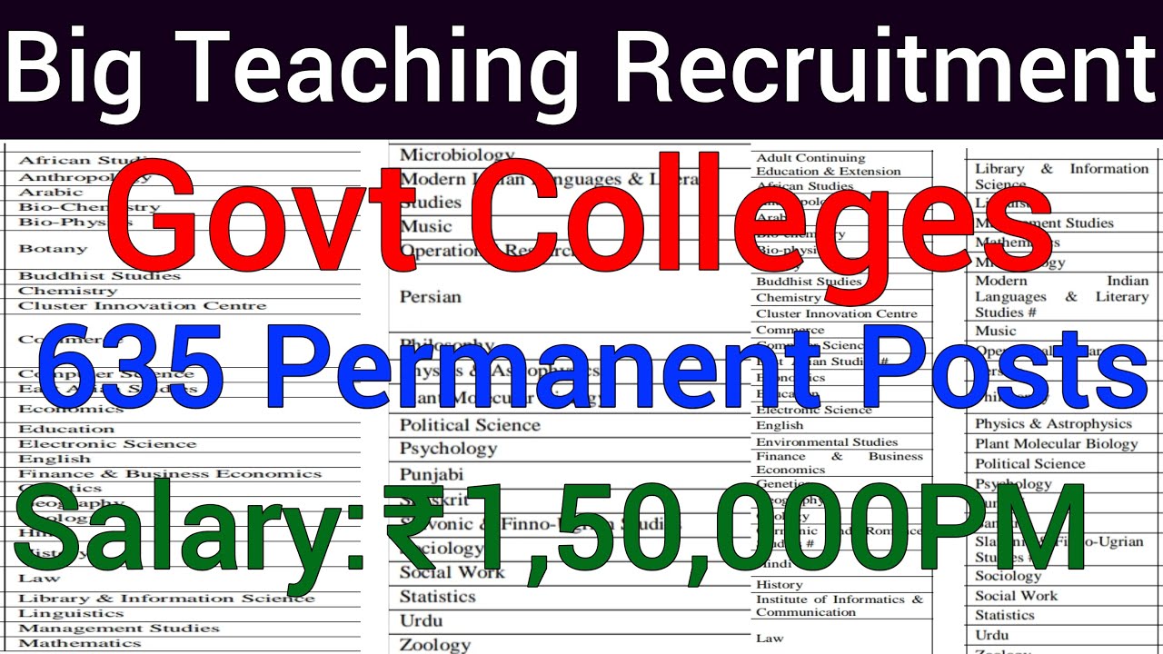 GOVT COLLEGES 635 PERMANENT TEACHING STAFF RECRUITMENT 2022 I SALARY 1 LAC 50 THOUSAND PM I SARKARI