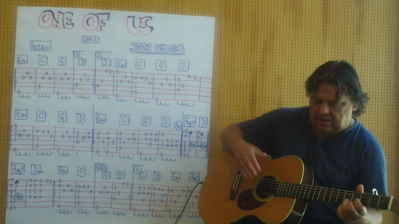 Fingerstyle Guitar Lesson #119: ONE OF US (Joan Osborne)