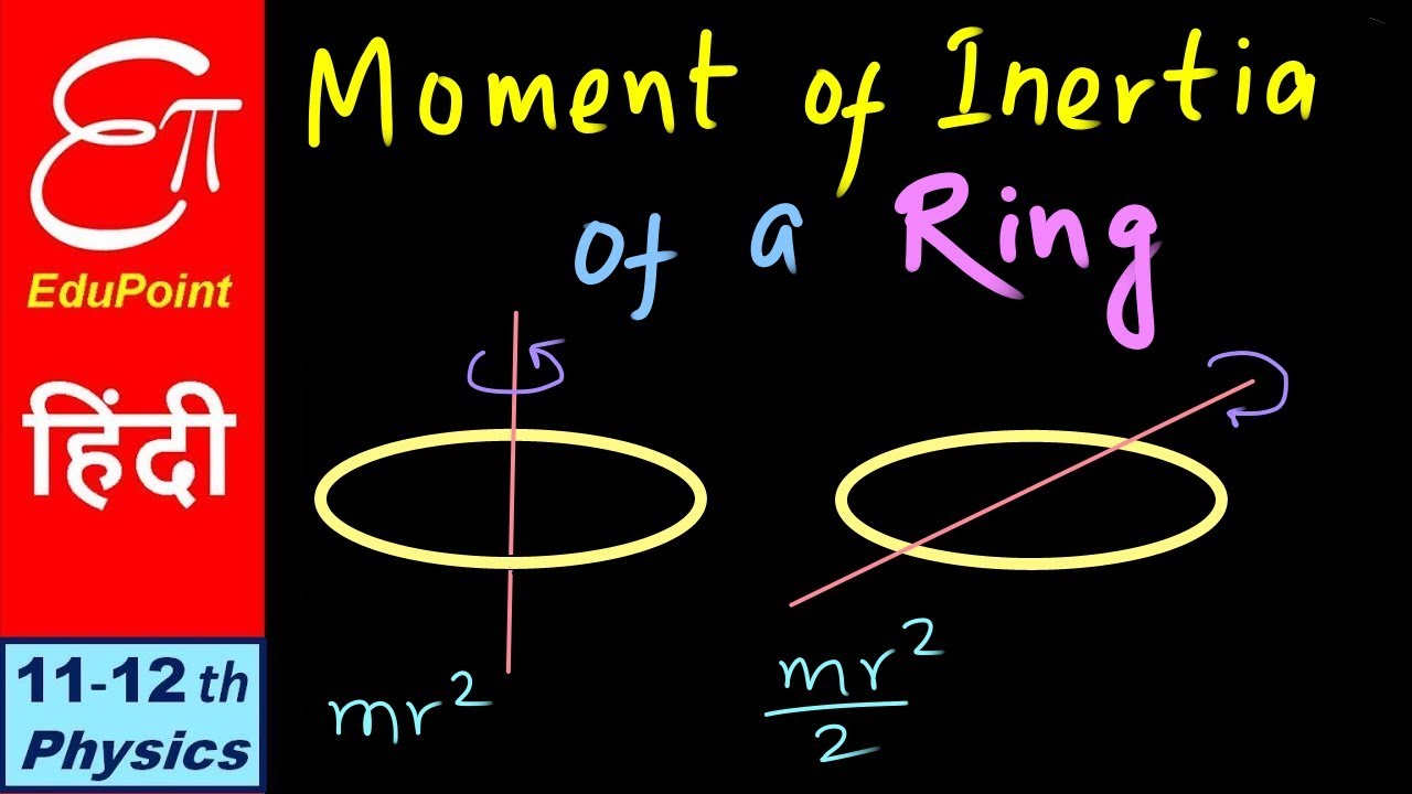 🔴 Moment of Inertia for a RING || in HINDI