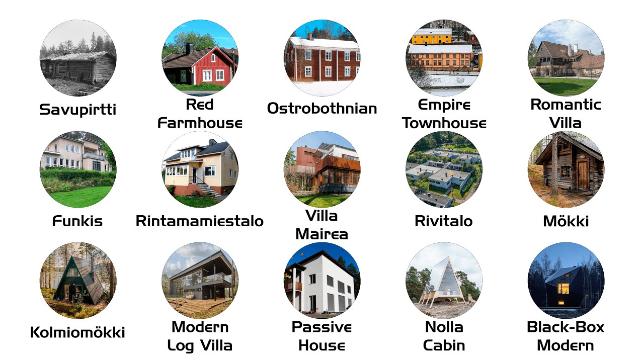 Every Finnish House Styles Explained In 9 Minutes