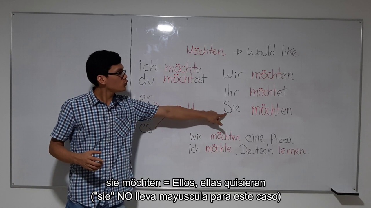 El verbo MÖCHTEN | CONJUGACIÓN Y USOS 🔴
