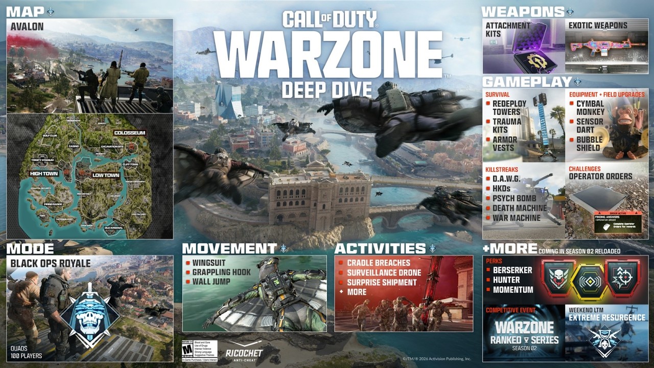 Black Ops 7: Блог и трейлер карты Warzone в Black Ops Royale!
