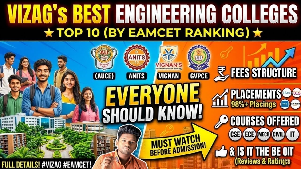 Top 10 Best Engineering Colleges In Vizag 2026||ap eamcet 2026||koushik education hub||