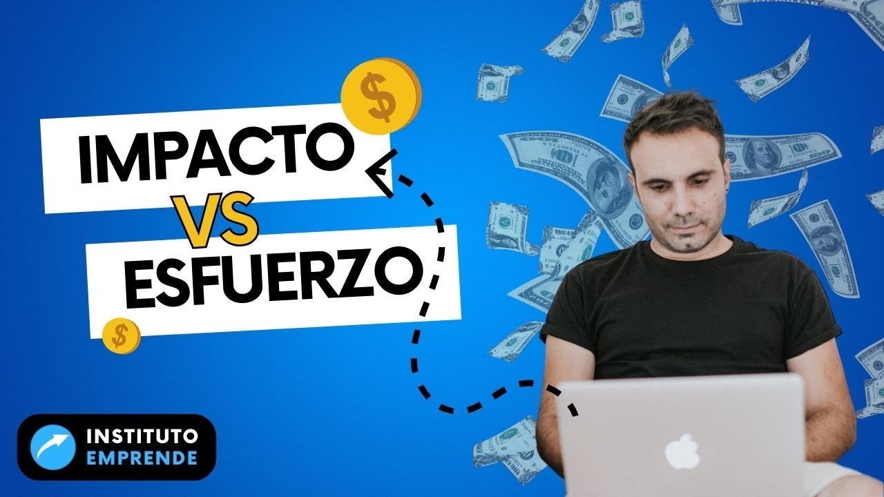 Cómo ser más Productivo y Priorizar tus Tareas (Impacto VS Esfuerzo)
