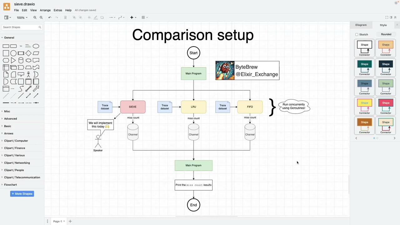 Live Coding 