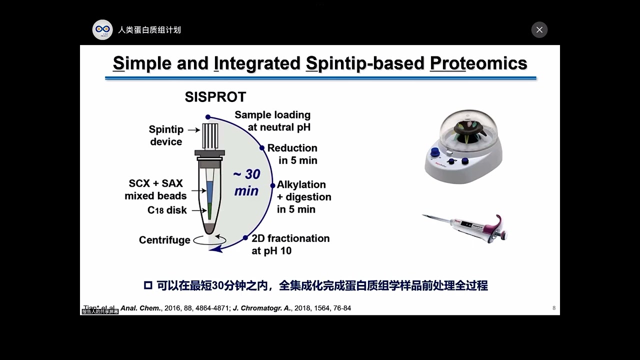 空间可视化蛋白质组学技术｜田瑞军 南方科技大学