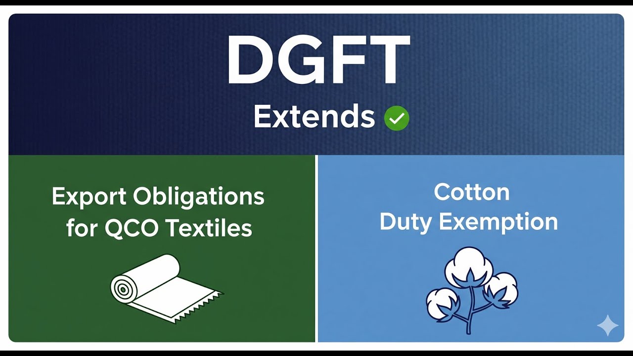 DGFT Extends Export Obligation For QCO Textiles To 18 Months , Cotton Duty Exempt Till 2025
