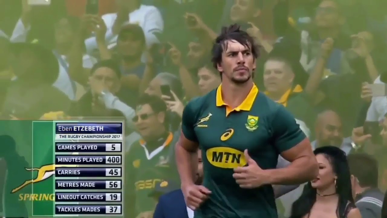 Beast mode - Eben Etzebeth