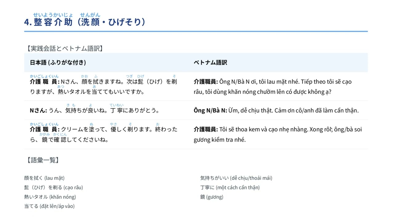 介護の日本語 3回目（Vietnam）