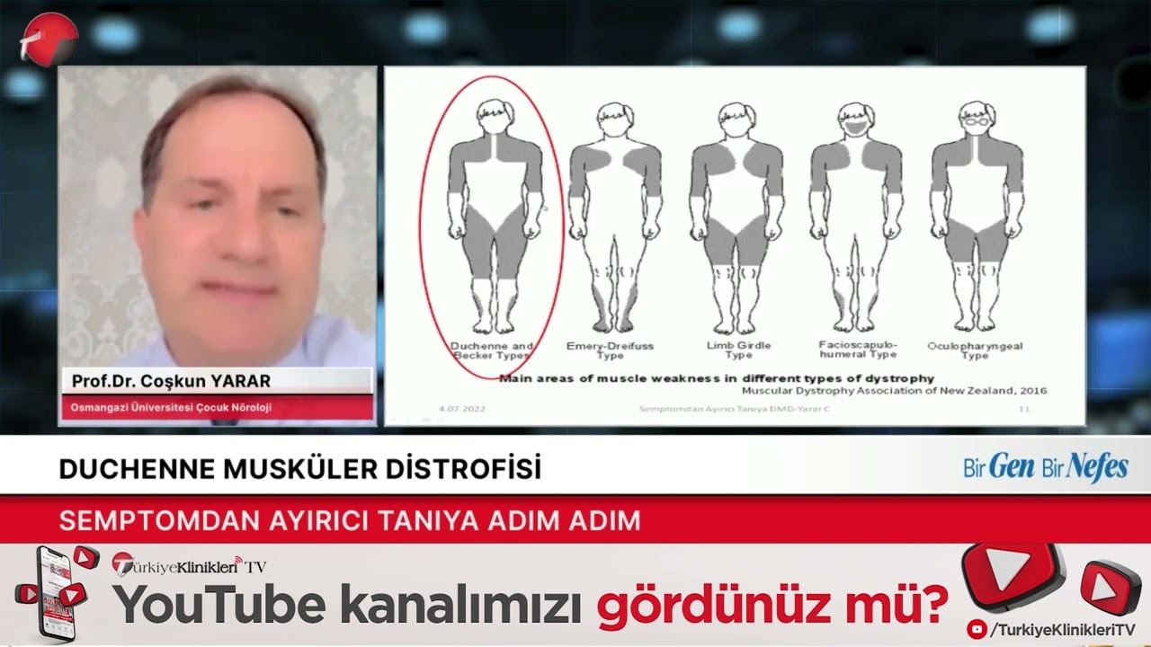 Bir GEN Bir NEFES | 