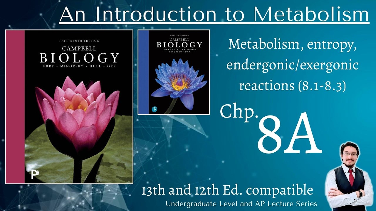 Campbell Biology Chapter 8 An introduction to metabolism Part A. 13 and 12ed compatible.