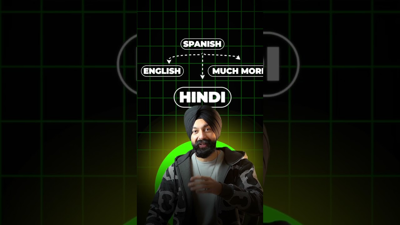 Video Translation with Ai 🤩