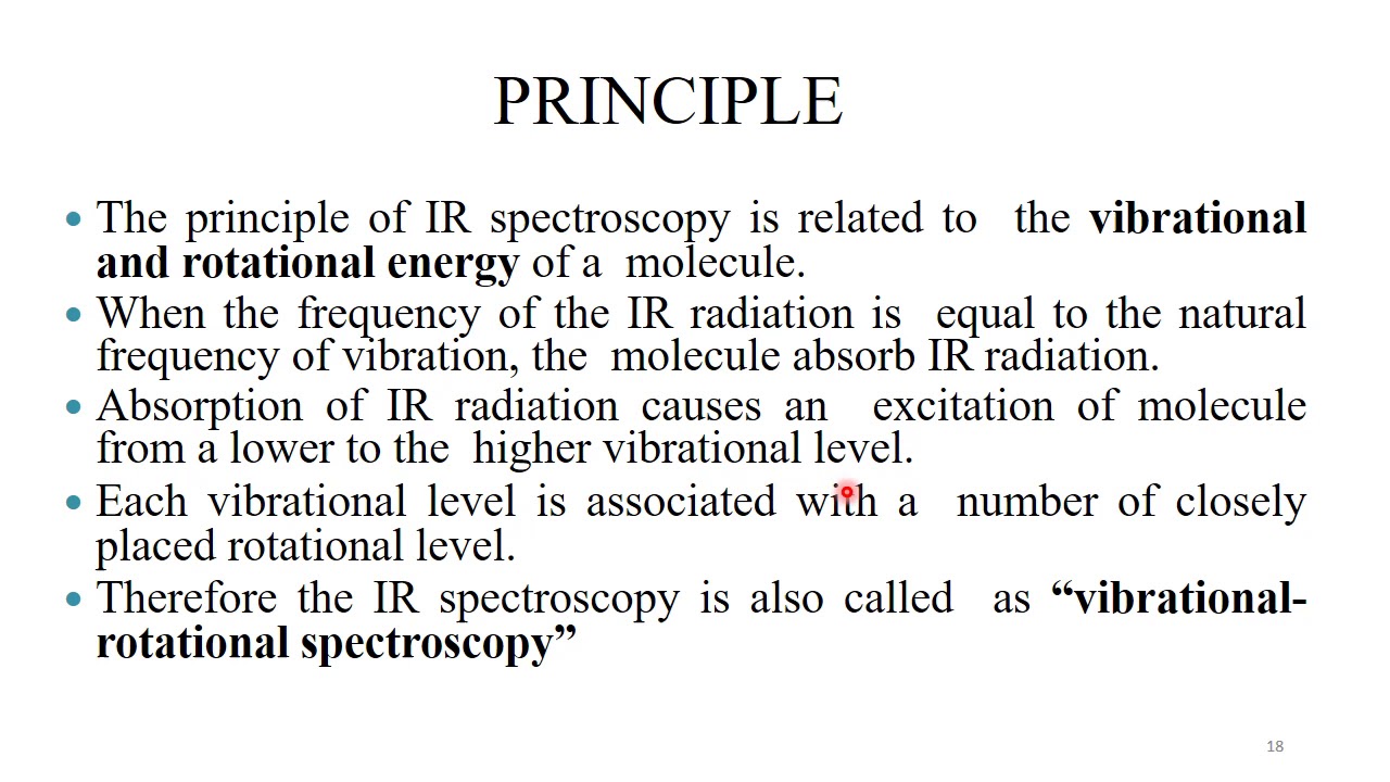 Infrared Spectroscopy Part 1