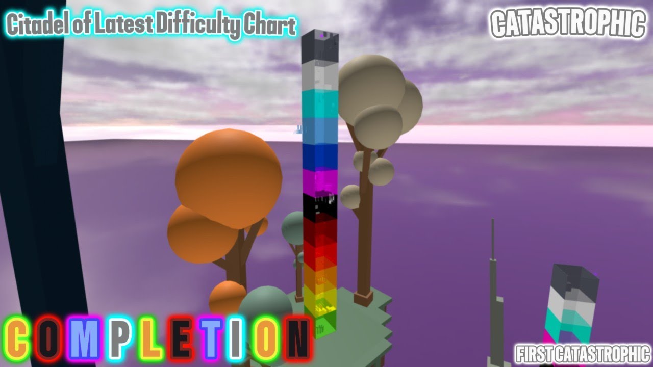 [CATASTROPHIC] Citadel of Latest Difficulty Chart //  EToH--Timeless Manor  (COMPLETION) NEW HARDEST