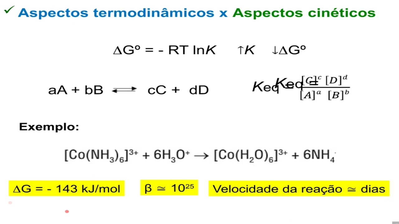REATIVIDADE DE COMPOSTOS DE COORDENA&Ccedil;&Atilde;O PARTE 1