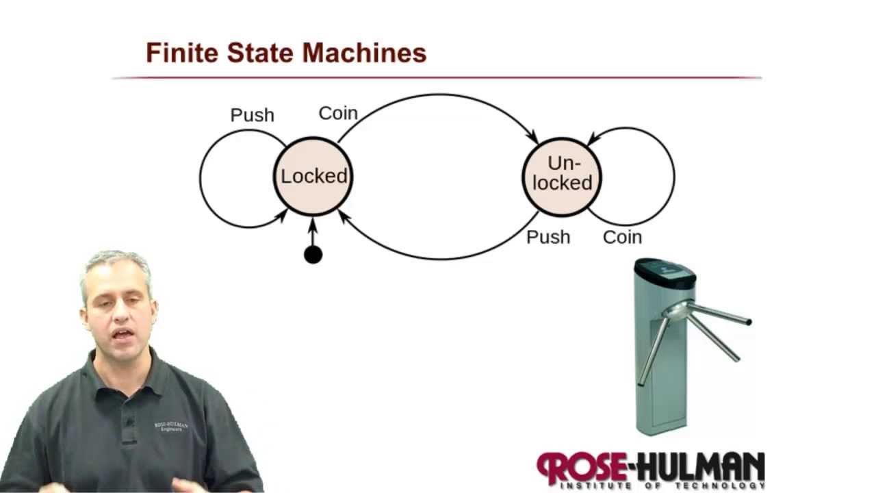 ME430 Introduction to Finite State Machines