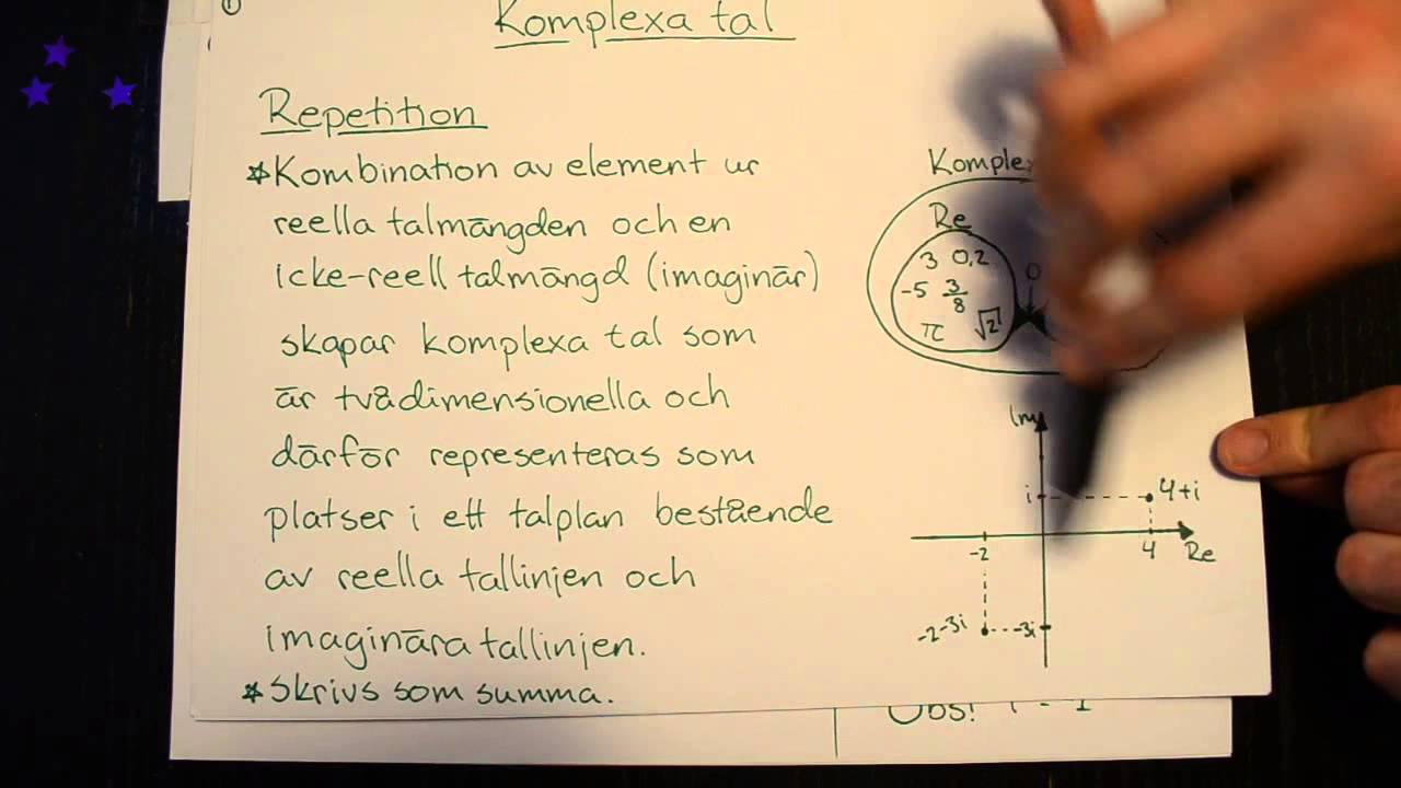 Komplexa tal 1: Repetition från Matematik 2